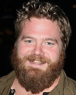 Ryan Dunn